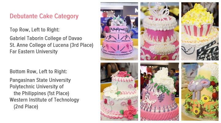Debutant-Cake-Category-Winners