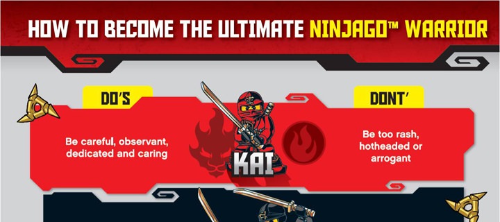 Ninjago-Infographic-header