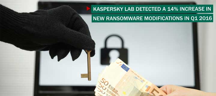 Ransom Aware: Kaspersky Lab detected a 14% increase in new ransomware modifications in Q1 2016