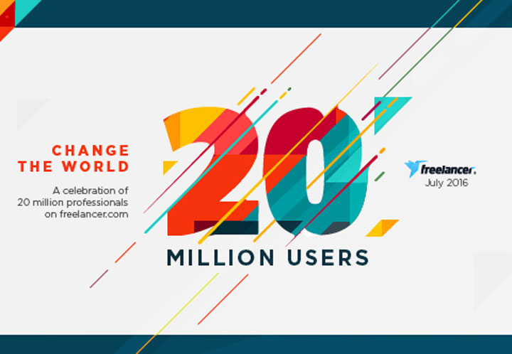 With its Milestone of 20 Million Users, Freelancer.com Celebrates the World’s Largest Online Community of Employers and Freelancers