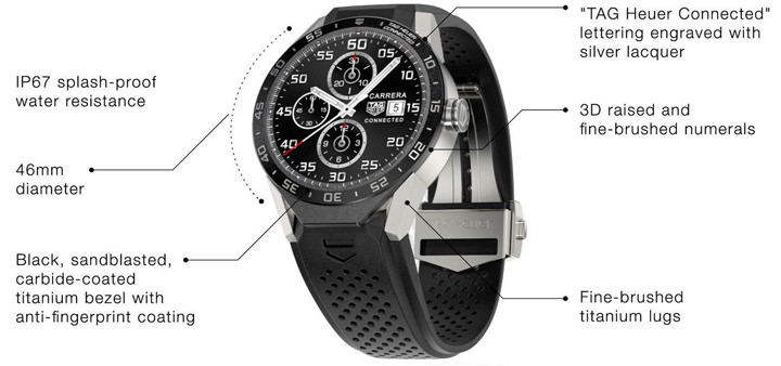 TAG Heuer Connected Watch, TAG Heuer Connected Watch price, TAG Heuer Connected Watch specs