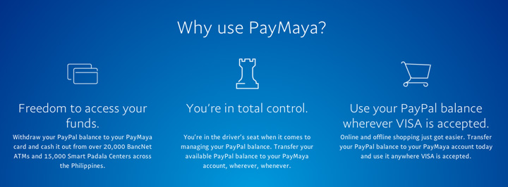 Withdraw PayPal through PayMaya