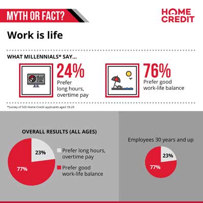 Home-Credit-HR-Survey-Results_3