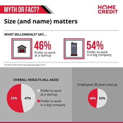 Home-Credit-HR-Survey-Results_4