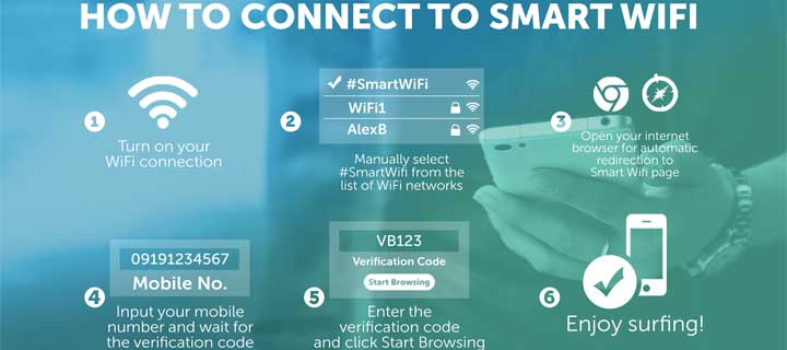 Smart broadens Wifi footprint with super-speed Smart Wifi rollout