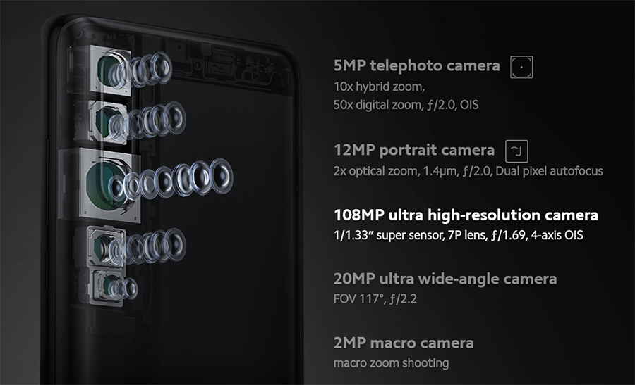 Xiaomi Mi Note 10 penta camera set up