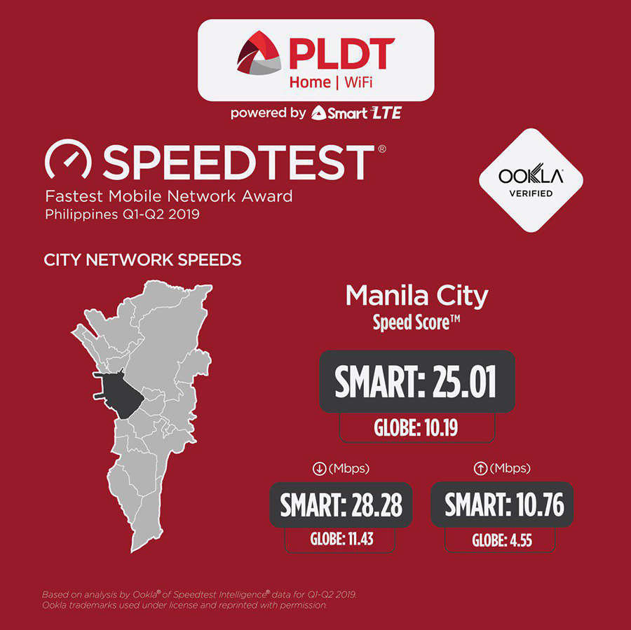 PLDT Home WiFi powered by Smart LTE