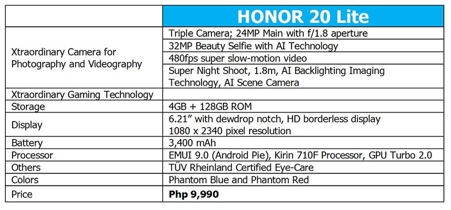 HONOR 20 Lite Now Available in Stores Nationwide