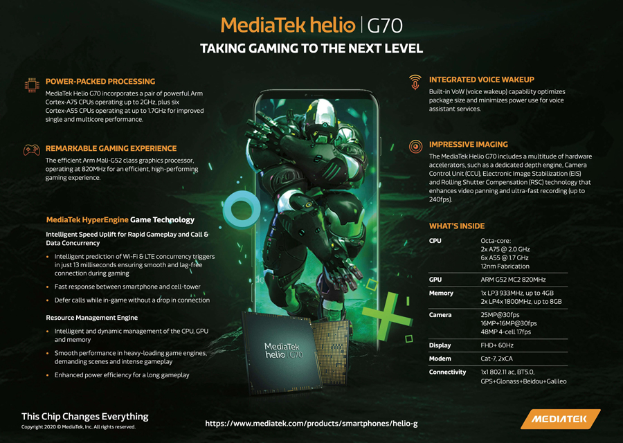 MediaTek Launches Newest Gaming Series Chipsets – Helio G70 & G80 – With Enhanced HyperEngine Technology for Superior Smartphone Gaming Experiences