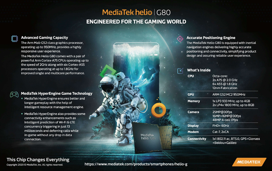 MediaTek Launches Newest Gaming Series Chipsets – Helio G70 & G80 – With Enhanced HyperEngine Technology for Superior Smartphone Gaming Experiences