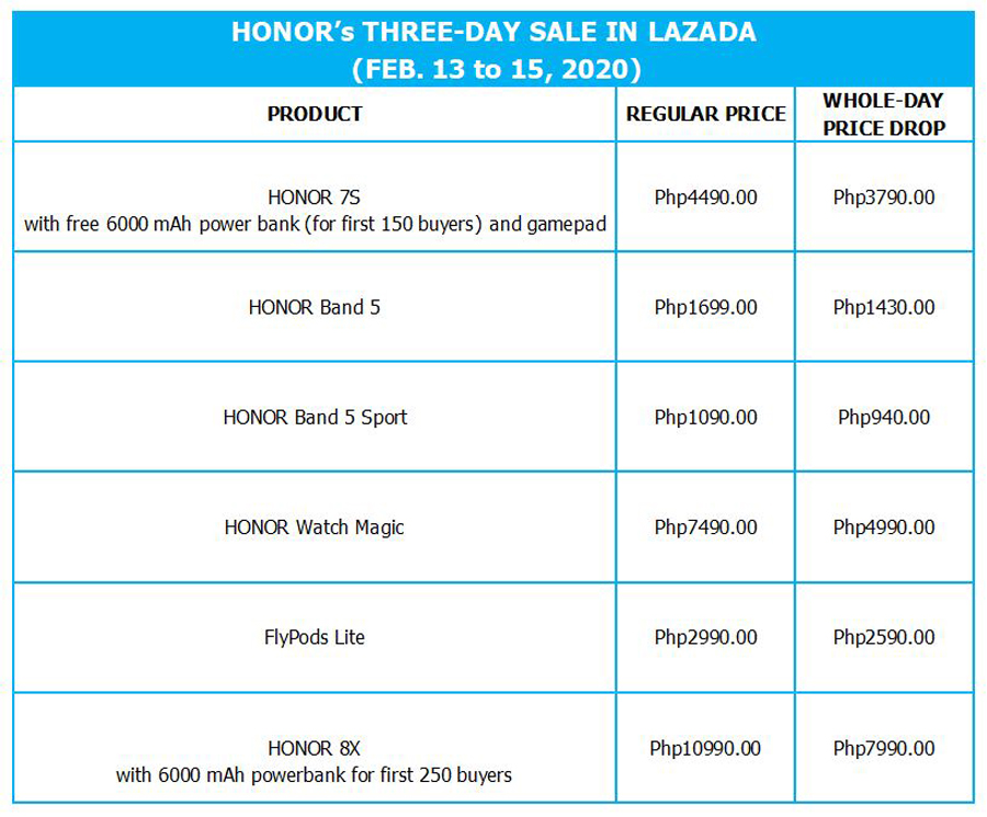 HONOR Unveils Four-Day Valentine’s Sale