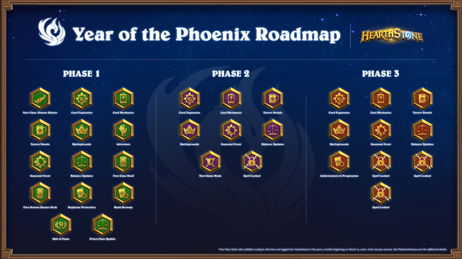 Hearthstone Heats Up in the Year of the Phoenix