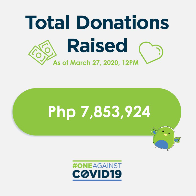 Paymaya: Digital Payments Help Unite Filipinos in Battle Against COVID-19