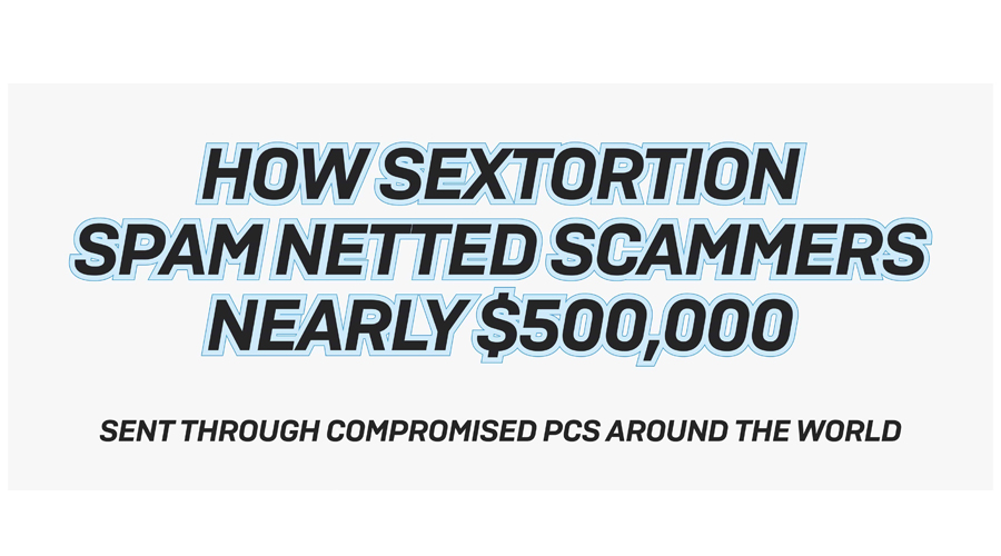 Sextortion Money Trail Leads to Underbelly of Cybercriminal Activity, According to SophosLabs Report
