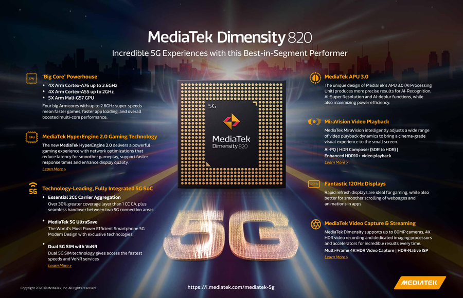 MediaTek’s New Dimensity 820 Chip Brings Incredible 5G Experiences to Smartphones