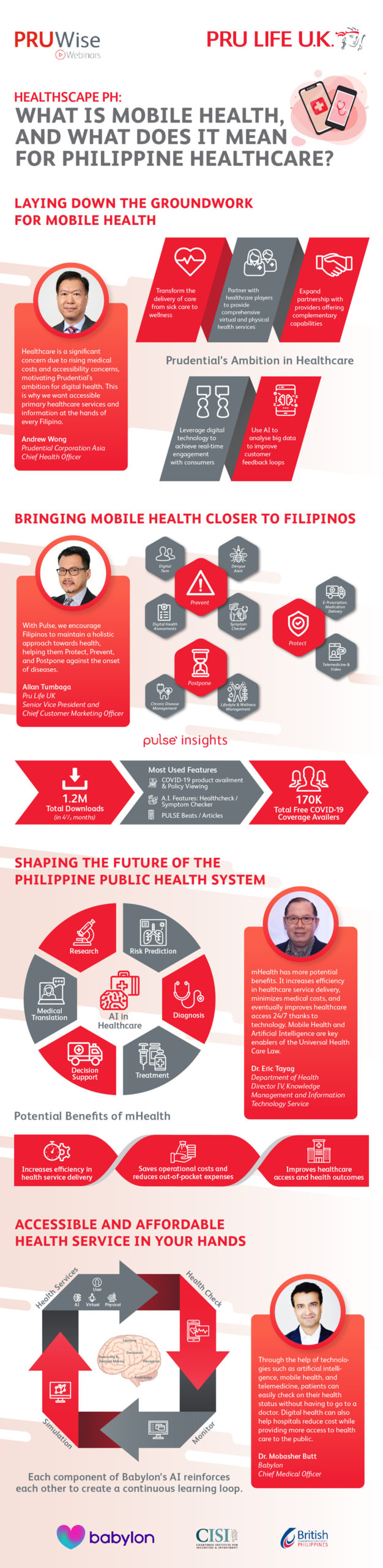 Pru Life UK Advocates Digital Health in the Philippines