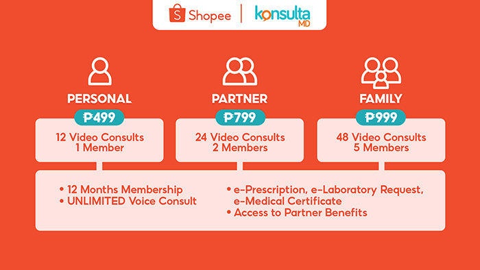 Shopee, the leading e-commerce platform in Southeast Asia and Taiwan, partners with KonsultaMD, a subscription-based telehealth service, to provide Filipinos affordable healthcare subscriptions and a safer way to consult with licensed doctors online.