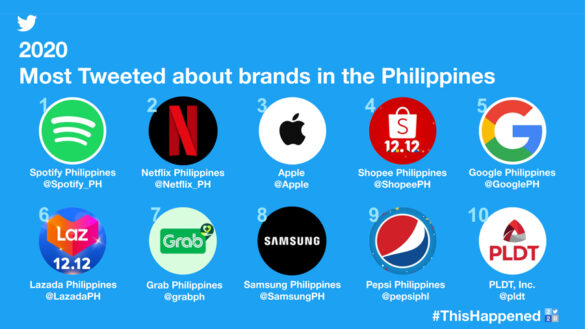 Twitter Unveils #BestofTweets 2020 Philippines Award Winners