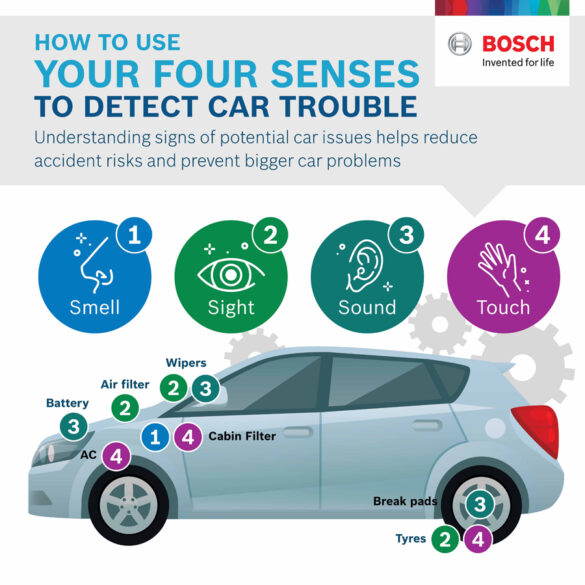 Using four senses to detect car trouble