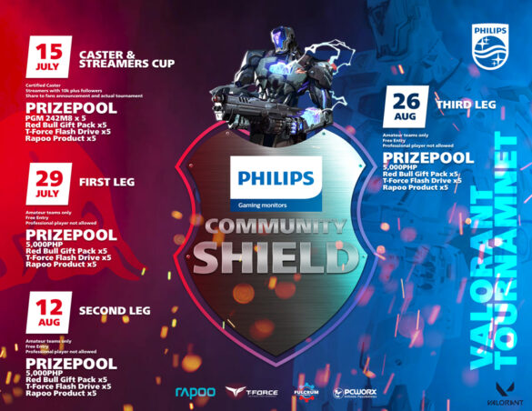 Philips Gaming Monitors Launches the Community Shield 2021