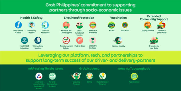 Grab Philippines reaffirms its commitment to supporting Filipinos amidst tighter lockdowns