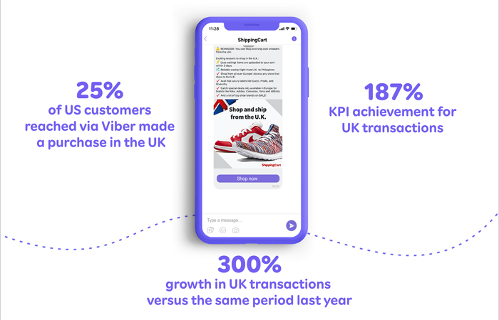 How e-commerce businesses boost operations with Viber