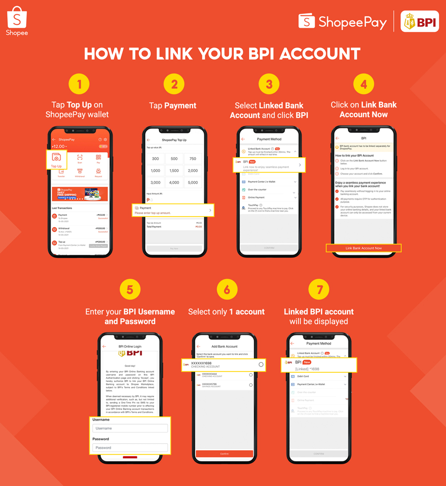 ShopeePay Makes Top Ups Easier with BPI