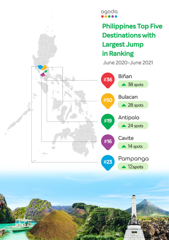 Road Trip Destinations emerged as a Preference Among Pinoys Over the Past Year, Reveals Agoda Booking Data