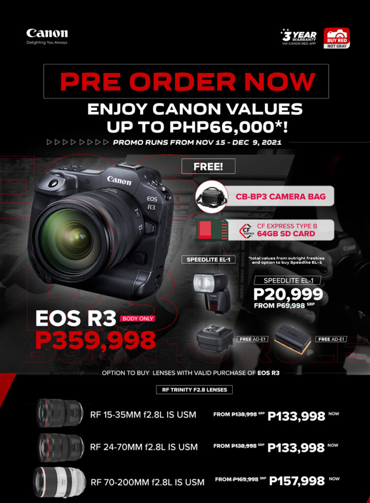 Redefining Speed and Performance with the Latest EOS R3