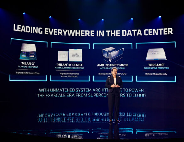 AMD Unveils Workload-Tailored Innovations and Products at The Accelerated Data Center Premiere
