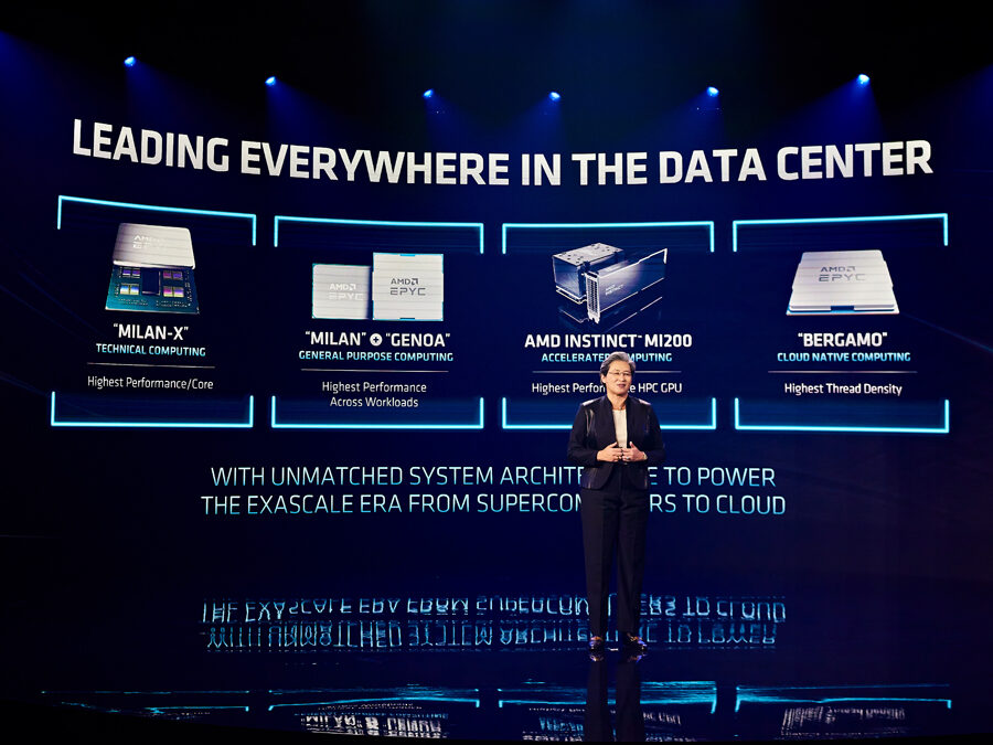 AMD Unveils Workload-Tailored Innovations and Products at The Accelerated Data Center Premiere