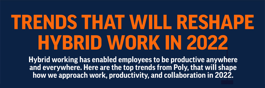 Top Trends that Will Shape Hybrid Working in 2022 and Beyond