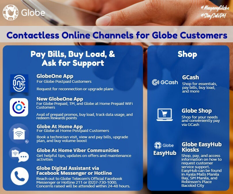 Globe informs customers of service response slowdown as Covid cases surge in NCR, encourages use of digital channels
