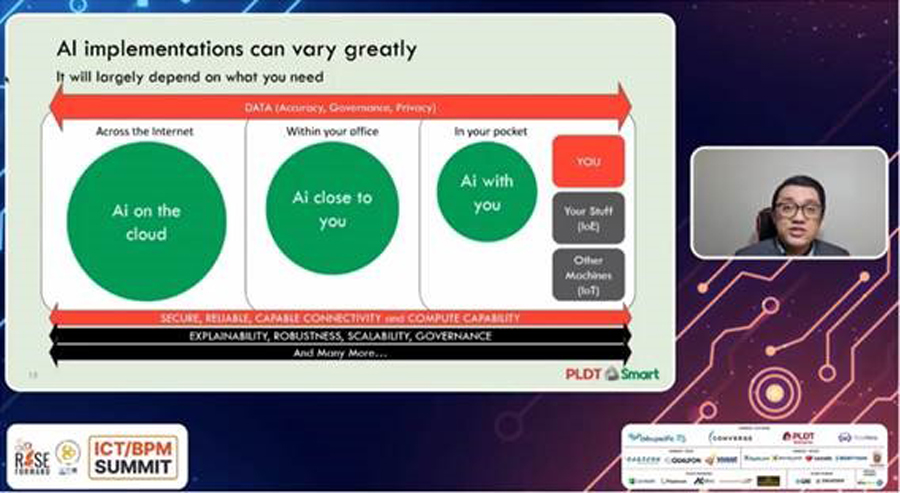 PLDT drives discussion on ‘unlocking AI’s potential’ for PH business recovery