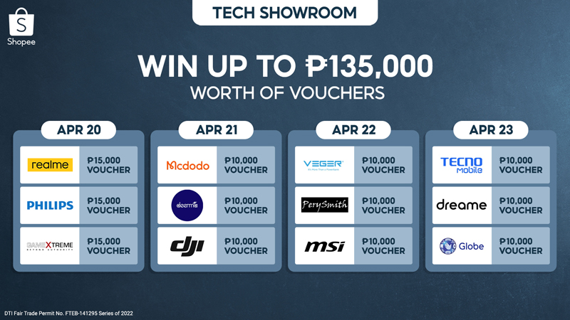 Upgrade your gadgets at Shopee’s Tech Showroom and win up to ₱135,000 worth of vouchers from realme, Philips, GameXtreme, and more!