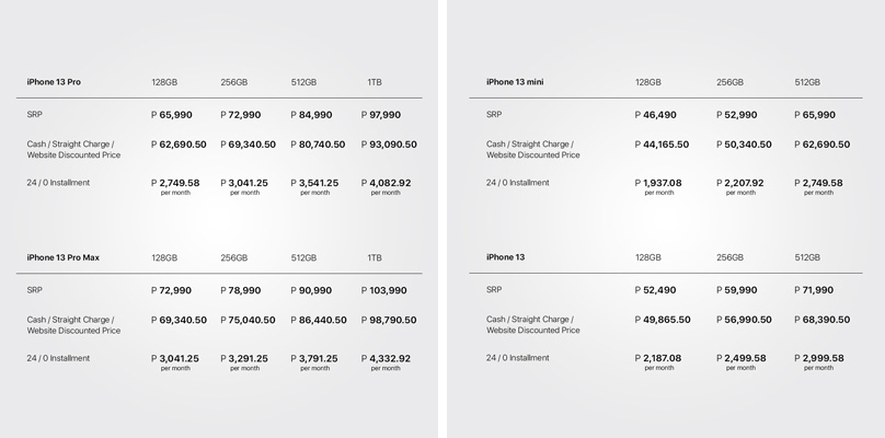 Get as much as P5,199 OFF when you pre-order the iPhone 13 series at Beyond the Box