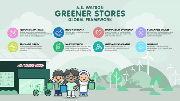 A.S. Watson Greener Stores Accelerate Global Movement Towards a More Sustainable Future