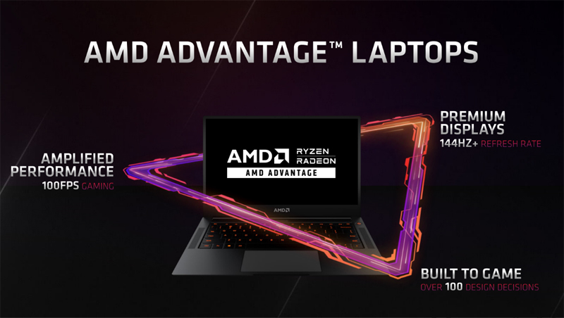 AMD Showcases Industry-Leading Gaming, Commercial, and Mainstream PC Technologies at COMPUTEX 2022