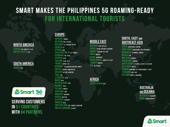 Smart makes the Philippines 5G roaming-ready for international tourists