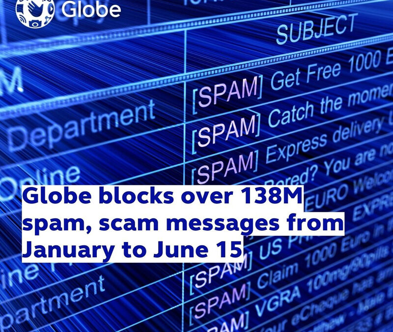 Globe blocks over 138M spam, scam messages from January to June 15