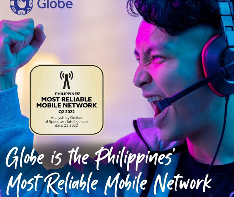 Globe, the leader in mobile, is Philippines’ Most Reliable Mobile Network