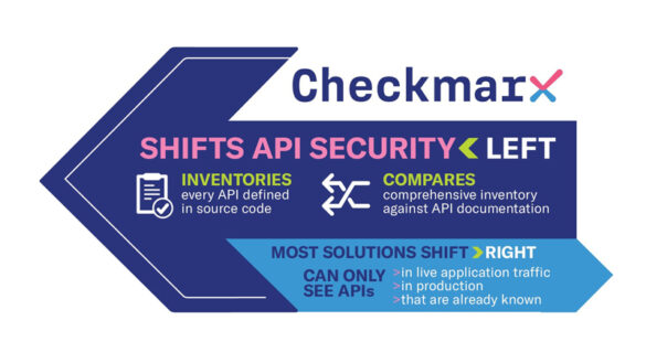 New Checkmarx API Security Empowers the Developer/AppSec Partnership to Secure the Entire API and Software Development Lifecycle