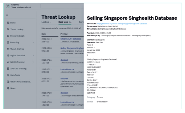 Australia, Singapore log most number of adverts on the Darknet in APAC