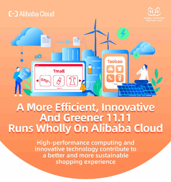 A More Efficient, Innovative and Greener 11.11 Runs Wholly on Alibaba Cloud