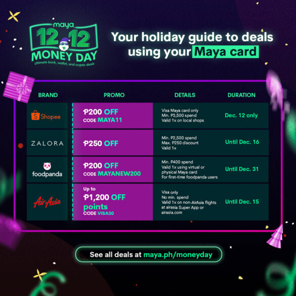 Ultimate Guide to Maya's #1212MoneyDay