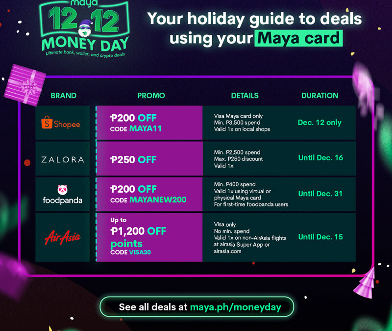 Ultimate Guide to Maya’s #1212MoneyDay