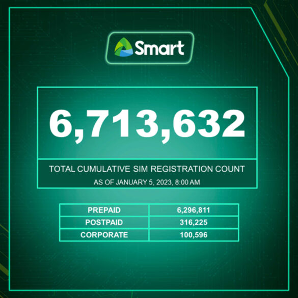 Smart is first to set up assisted SIM registration booths across PH