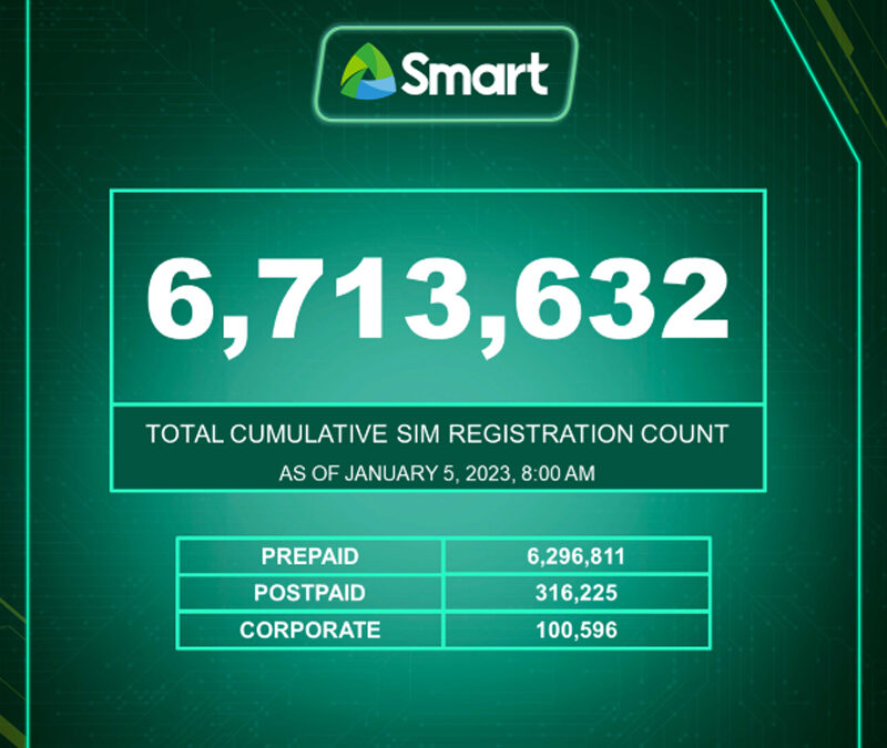 Smart is first to set up assisted SIM registration booths across PH