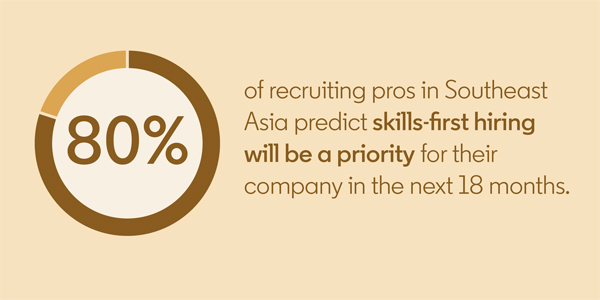 More companies are taking a skills-first approach to talent to bridge the growing skills gap in SEA