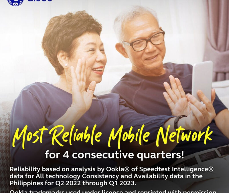 Globe named Most Reliable Mobile Network in PH for four straight quarters